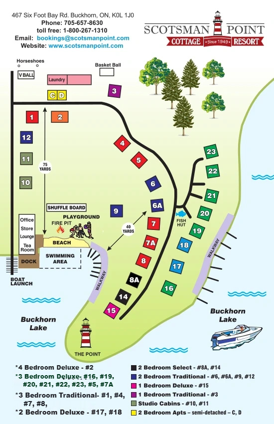 Scotsman Point Map revised